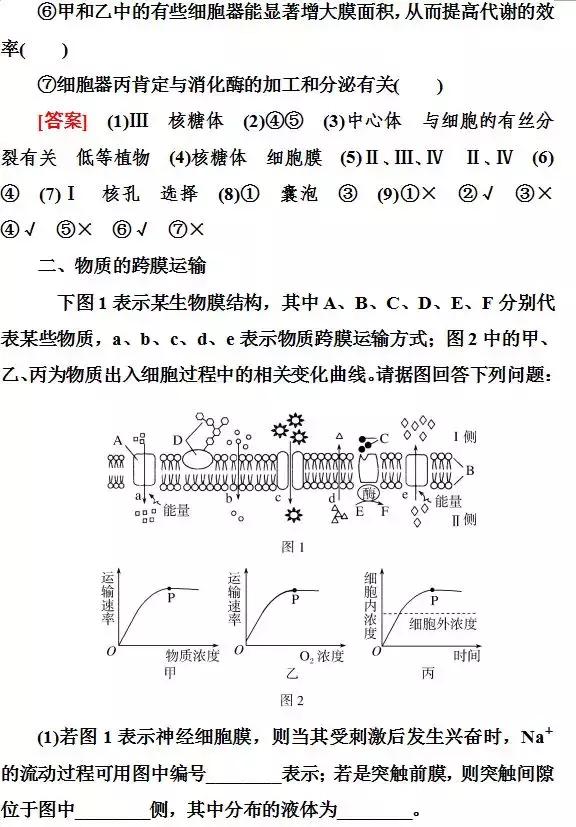 高中生物 | 必修十大知识点（可打印）