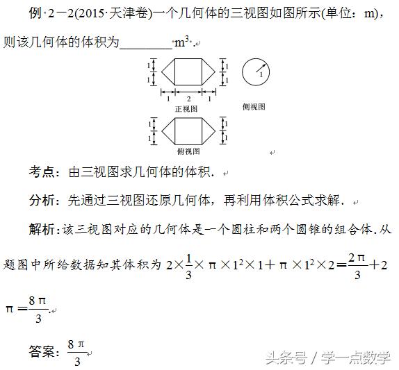 2018高考二轮专题复习【空间几何体 】空间几何体的表面积与体积