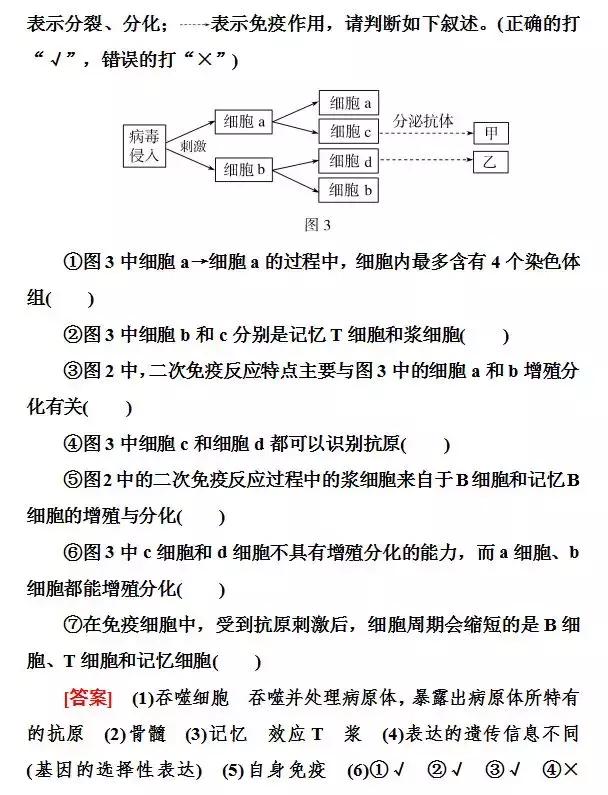 高中生物 | 必修十大知识点（可打印）