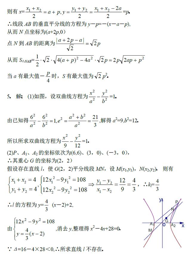 高中数学复习专题讲座 直线与圆锥曲线问题的处理方法(1)