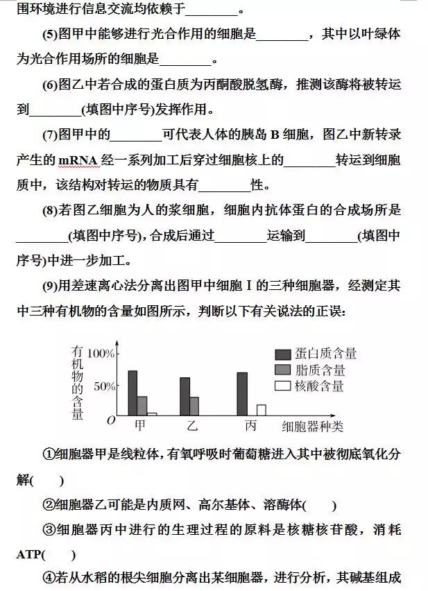 高中生物 | 必修十大知识点（可打印）