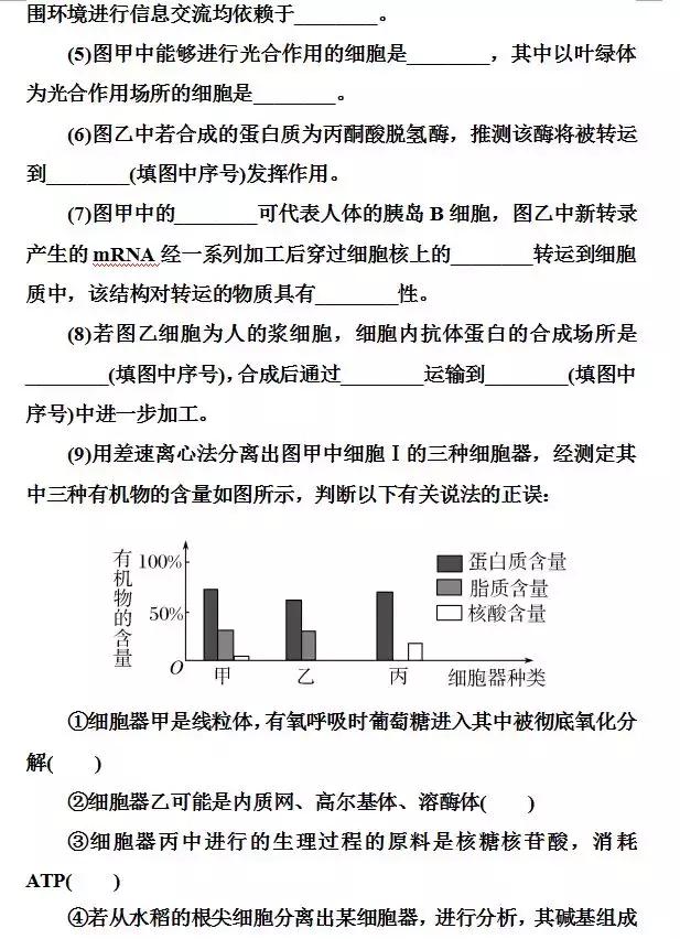 高中生物 | 必修十大知识点（可打印）