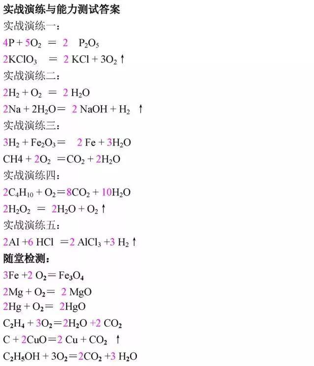 化学方程式配平“神套路”你还不知道？赶紧来瞧一瞧！