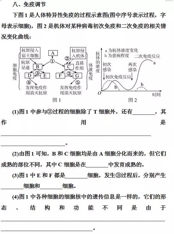 高中生物 | 必修十大知识点（可打印）