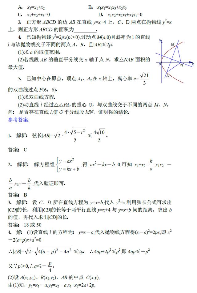 高中数学复习专题讲座 直线与圆锥曲线问题的处理方法(1)