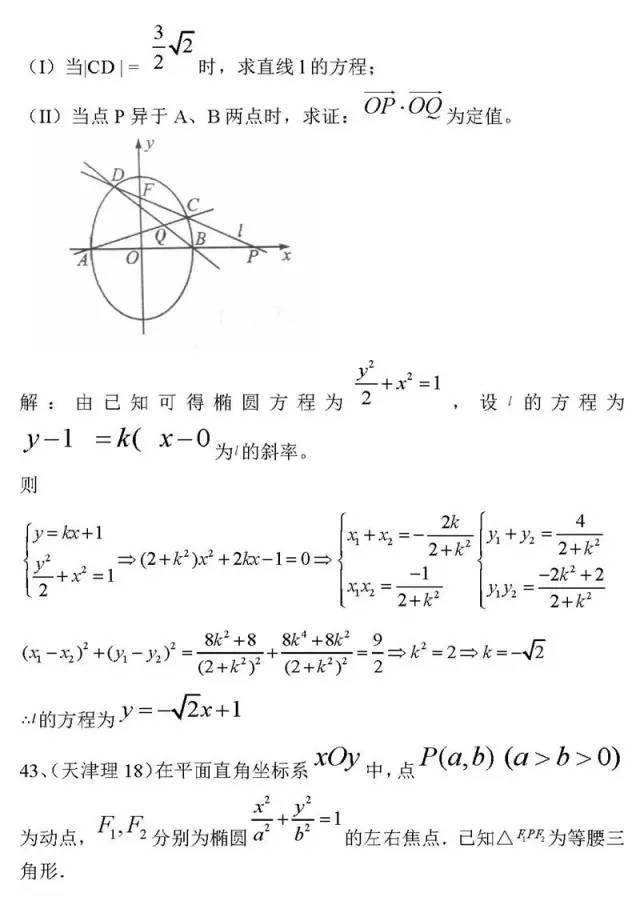 高中数学学不好? 是因为你不会这8个方法! 附数学最经典50题