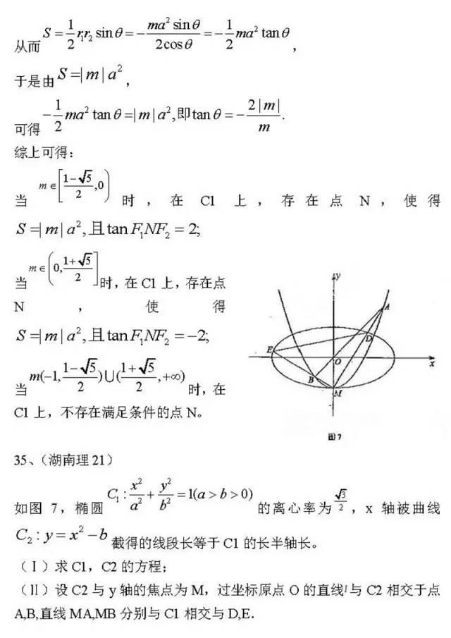 高中数学学不好? 是因为你不会这8个方法! 附数学最经典50题