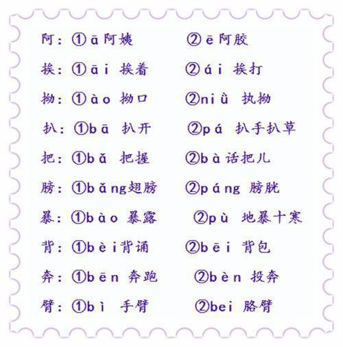 小学1-12册“多音字”汇总