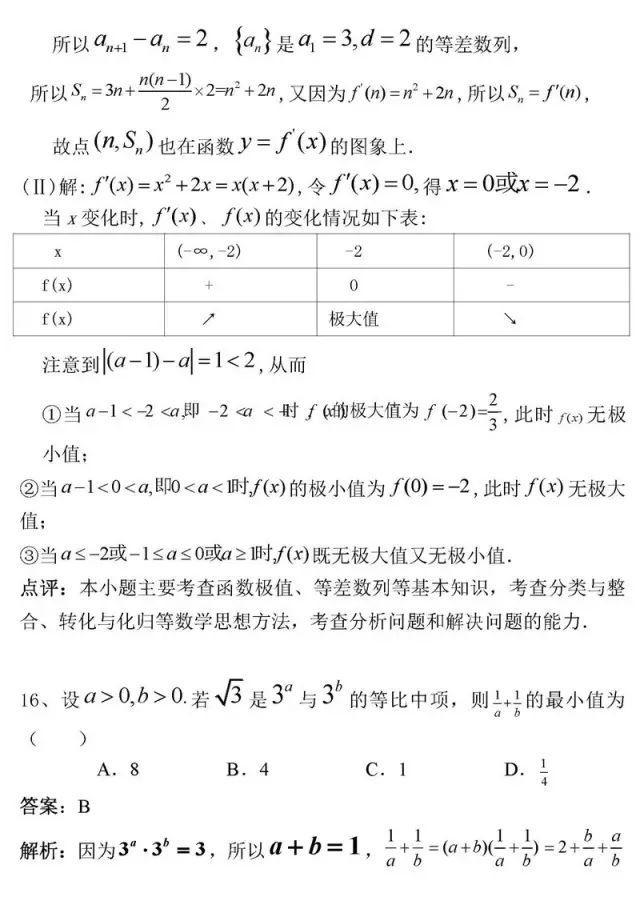 高中数学学不好? 是因为你不会这8个方法! 附数学最经典50题