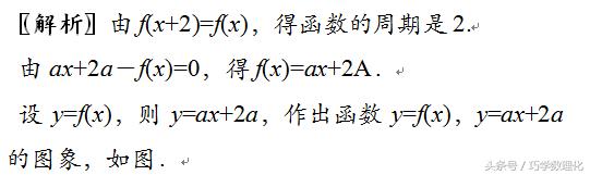 高考数学：巧用性质　妙解函数！