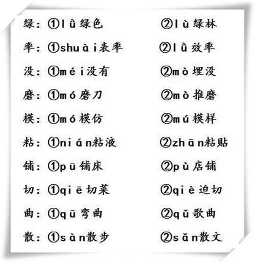 小学1-12册“多音字”汇总