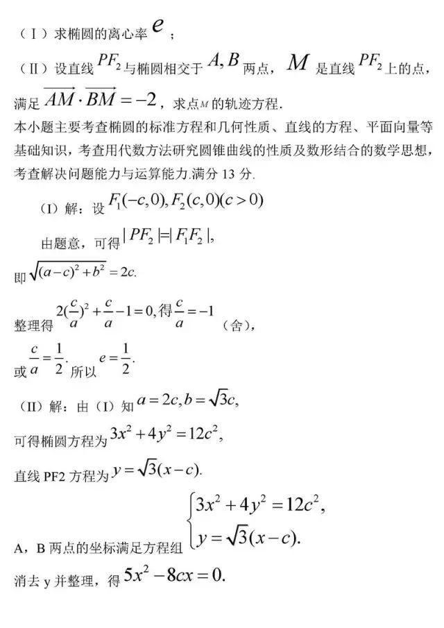 高中数学学不好? 是因为你不会这8个方法! 附数学最经典50题