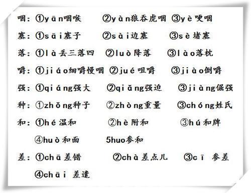 小学1-12册“多音字”汇总