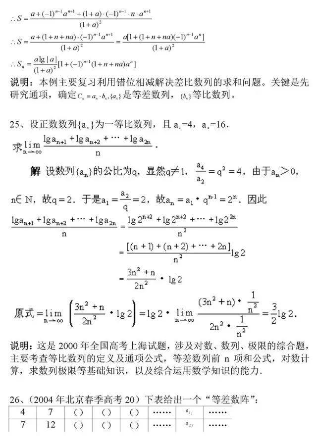 高中数学学不好? 是因为你不会这8个方法! 附数学最经典50题