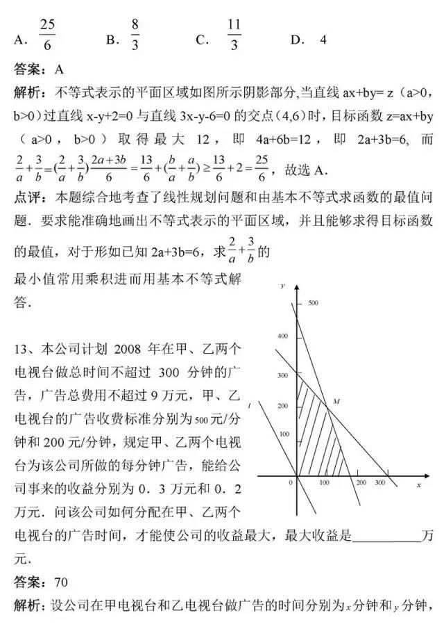 高中数学学不好? 是因为你不会这8个方法! 附数学最经典50题