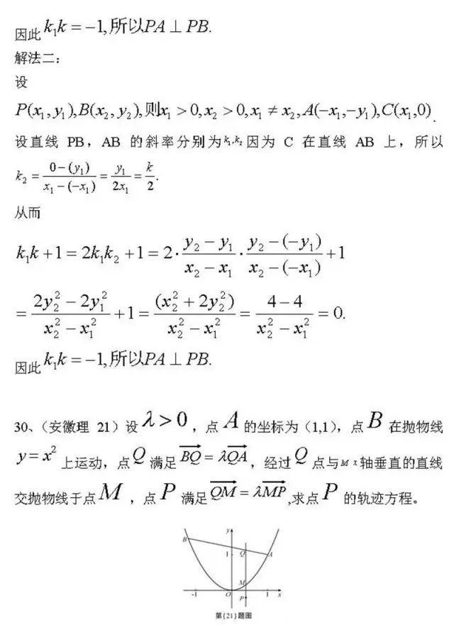 高中数学学不好? 是因为你不会这8个方法! 附数学最经典50题