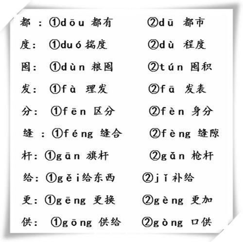 小学1-12册“多音字”汇总