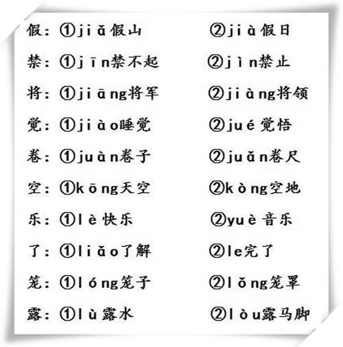 小学1-12册“多音字”汇总