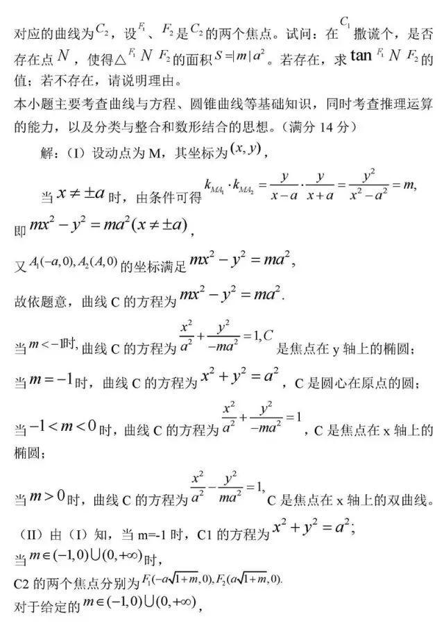 高中数学学不好? 是因为你不会这8个方法! 附数学最经典50题