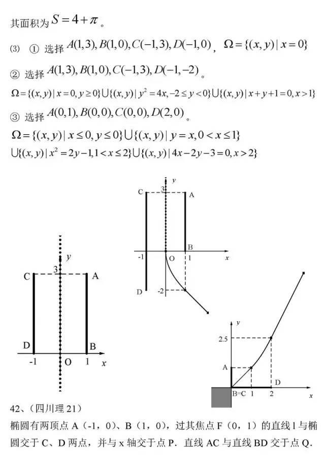 高中数学学不好? 是因为你不会这8个方法! 附数学最经典50题