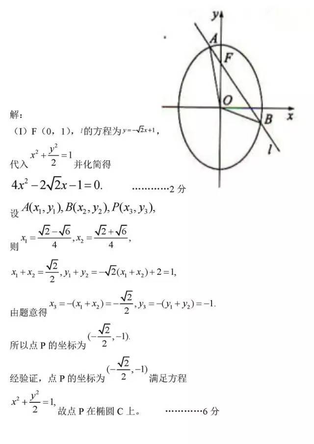 高中数学学不好? 是因为你不会这8个方法! 附数学最经典50题