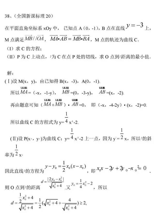 高中数学学不好? 是因为你不会这8个方法! 附数学最经典50题