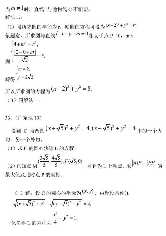 高中数学学不好? 是因为你不会这8个方法! 附数学最经典50题