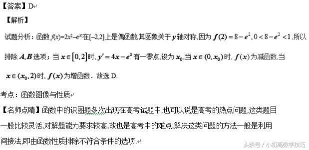 【冲刺高考】函数图像习题的处理技巧