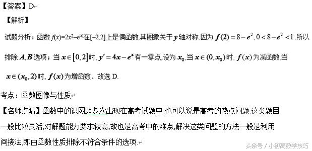 【冲刺高考】函数图像习题的处理技巧