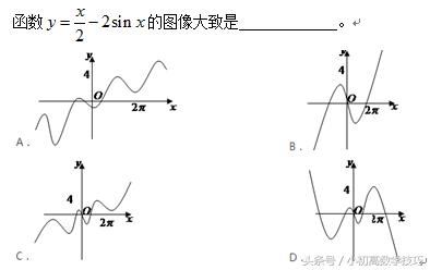 【冲刺高考】函数图像习题的处理技巧