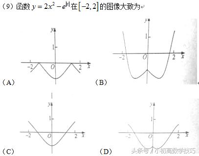 【冲刺高考】函数图像习题的处理技巧