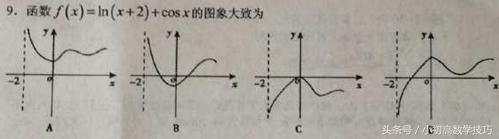 【冲刺高考】函数图像习题的处理技巧