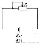 高考物理：如何利用等效电源法求电源最大输出功率？