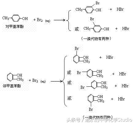 有机化学——芳香化合物中，取代基定位效应的题解