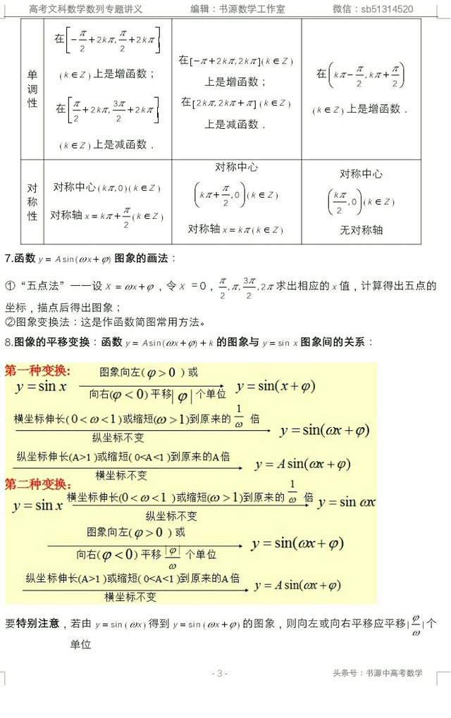 高考文科数学中档大题规范训练一