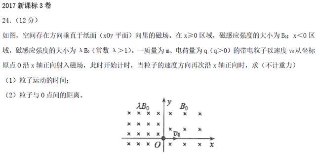 高考理科综合新课标全国卷计算题24题全面总结