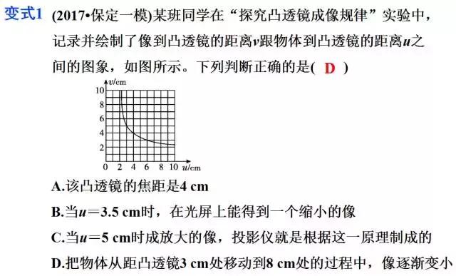 初中物理一篇搞定透镜难点（四大考点+命题剖析+实验探究）