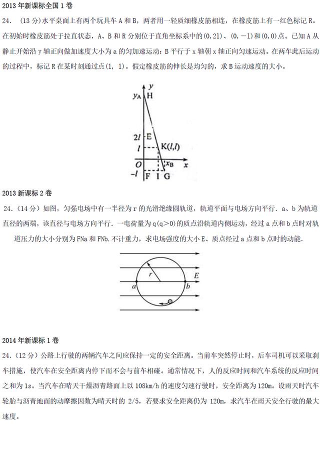 高考理科综合新课标全国卷计算题24题全面总结