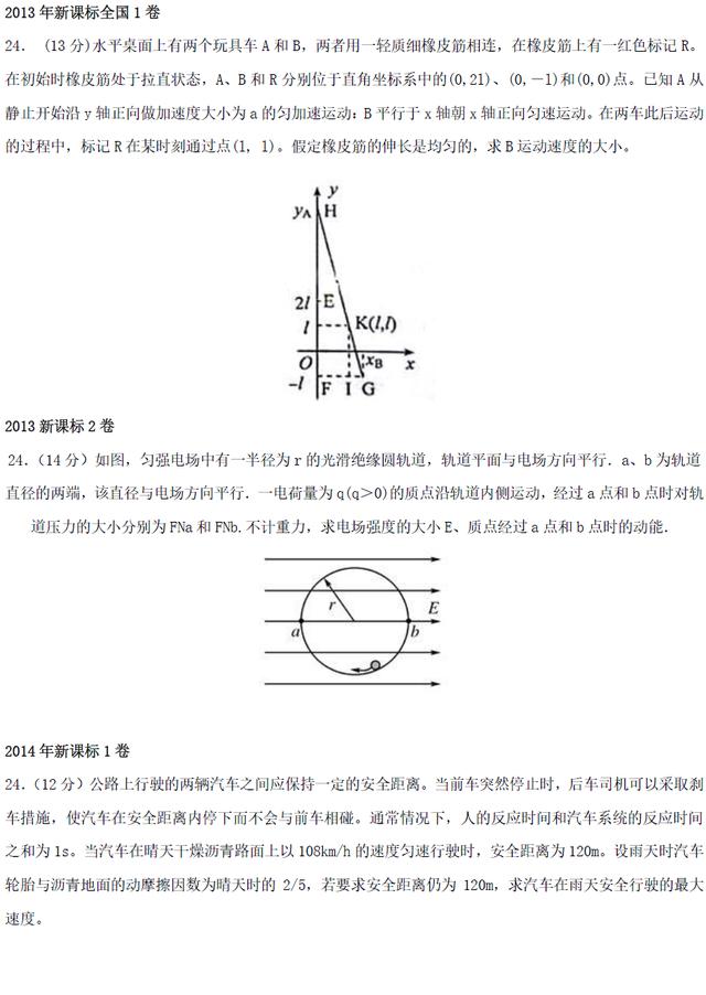 高考理科综合新课标全国卷计算题24题全面总结