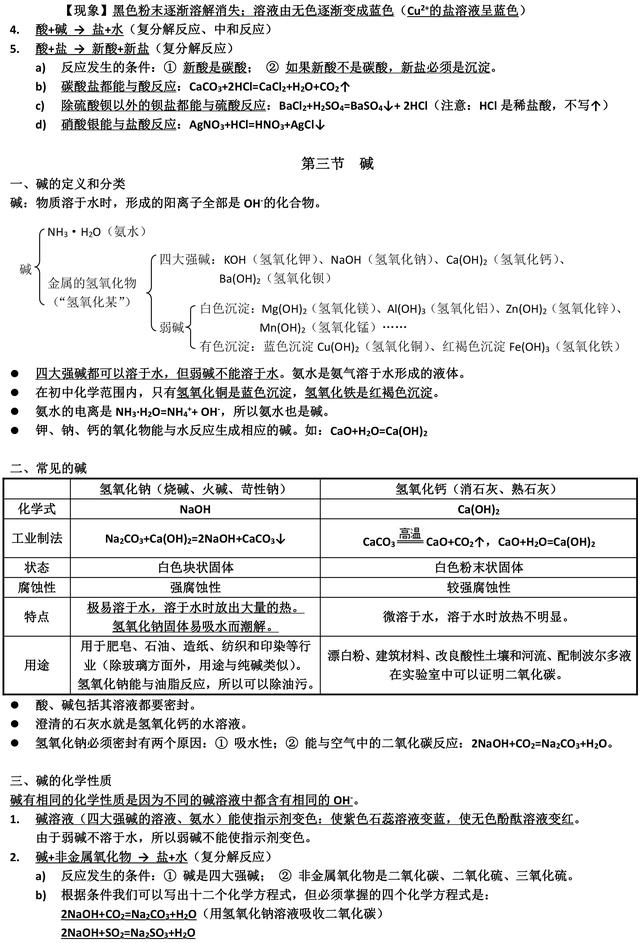 人教版九年级化学酸和碱知识点总结，收藏了，考试复习必备！