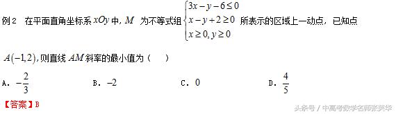 2018年高考数学压轴百日冲刺提分秘籍 线性规划问题的求解策略