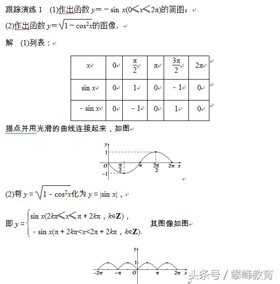 §5　正弦函数的性质与图像