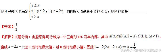 2018年高考数学压轴百日冲刺提分秘籍 线性规划问题的求解策略