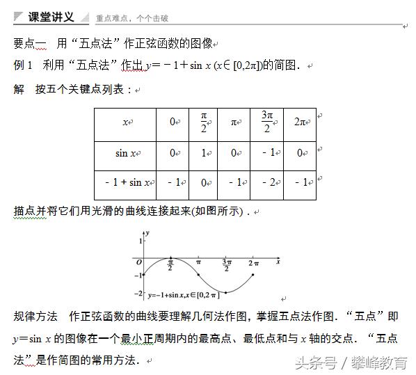 §5　正弦函数的性质与图像