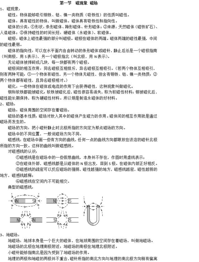 九年级物理 磁场 电生磁 知识汇总+中考真题