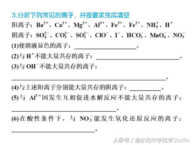 高三化学冲刺——离子共存必知和精练