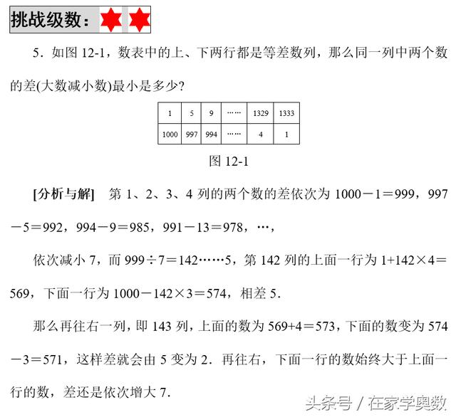 小学数学老师推荐：掌握这9个规律，再也不怕等差数列难题