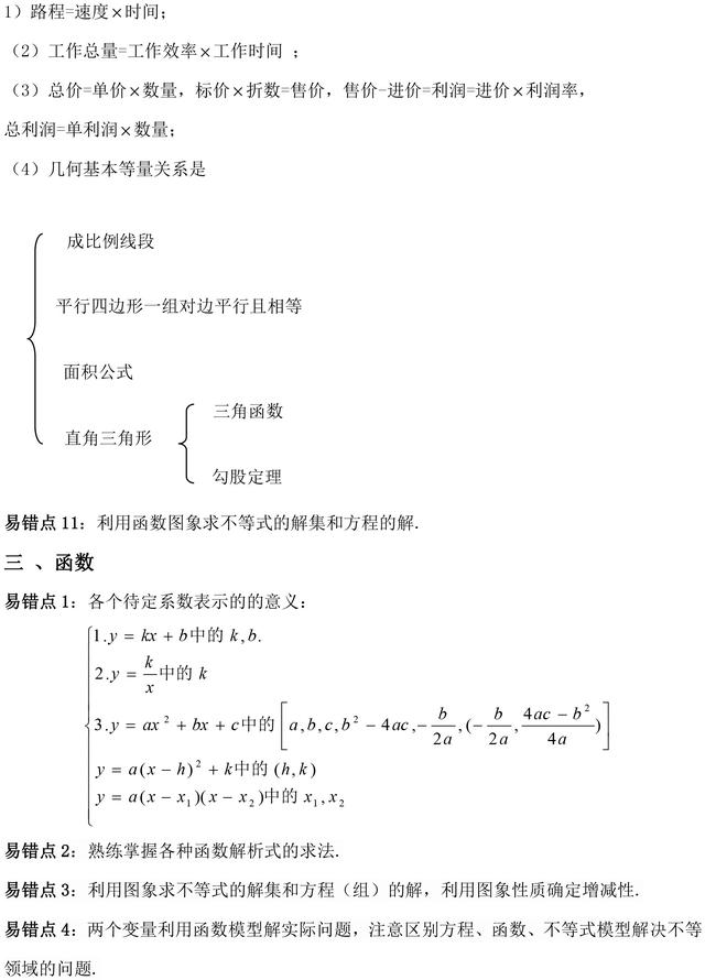 中考数学必须掌握的易错点，千万要牢记，初一初二也要看！