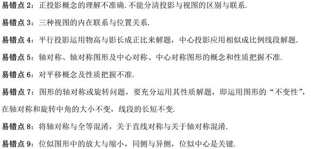 中考数学必须掌握的易错点，千万要牢记，初一初二也要看！