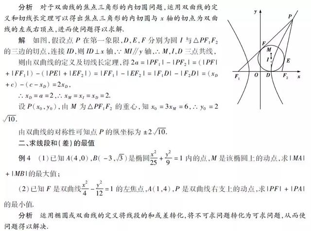 圆锥曲线问题的“定义”解法：学霸们都在用，又快又好！